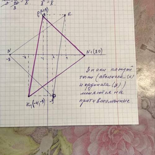 В системе координат дан треугольник с вершинами в точках K(4;9), N(−8;0) и P(1;−9).Нарисуй треугольн