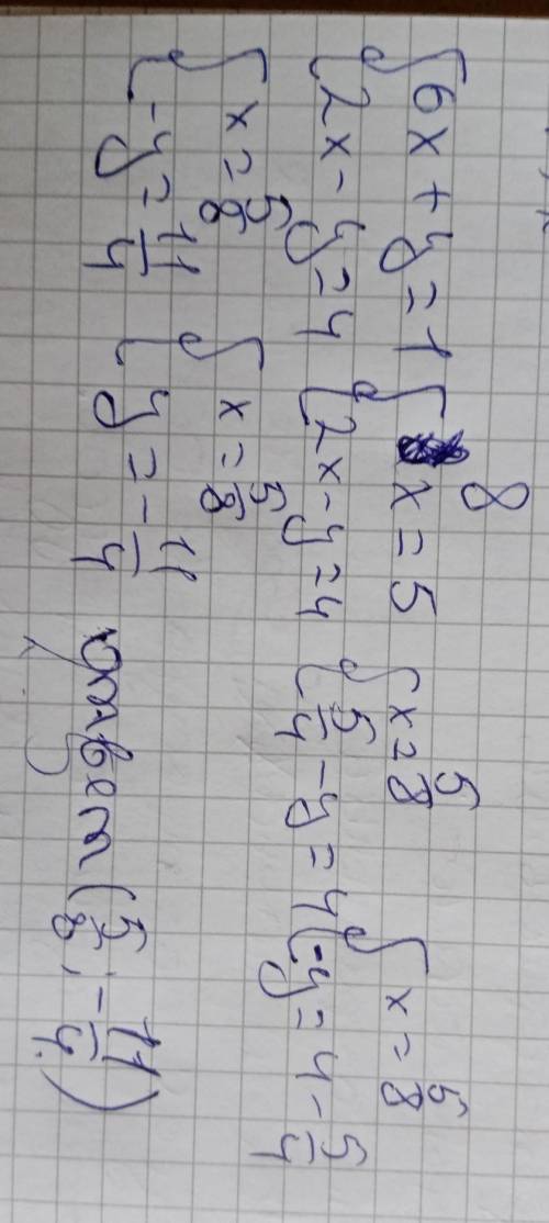 Реши систему уравнений алгебраического сложения. 6x+y=1 2x−y=4 (?;?).