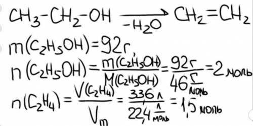 При дегидратации этанола массой 92г получили 33,6л этилена. Рассчитайте выход алкена от теоретически