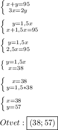 \left \{ {{x+y=95} \atop {3x=2y}} \right.\\\\\left \{ {{y=1,5x} \atop {x+1,5x=95}} \right.\\\\\left \{ {{y=1,5x} \atop {2,5x=95}} \right.\\\\\left \{ {{y=1,5x} \atop {x=38}} \right.\\\\\left \{ {{x=38} \atop {y=1,5*38}} \right.\\\\\left \{ {{x=38} \atop {y=57}} \right.\\\\Otvet:\boxed{(38;57)}