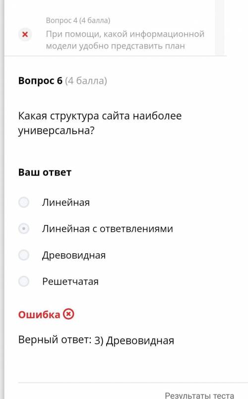 9 класс. Тест. Технологии создания сайта. Содержание и структура сайта.Во Что такое HTML?Варианты от