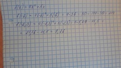 Найти f (-6), f (-2,3), если f(x) =4x в квадрате