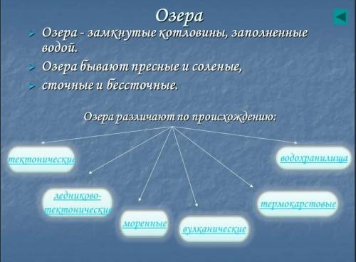 Какие существуют озера (по происхождению, особенности рельефа, солености)