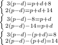 \left \{ {{3(p-d)=p+d+8} \atop {2(p-d)=p+d+14}} \right. \\\left \{ {{3(p-d)-8=p+d} \atop {2(p-d)-14=p+d}} \right. \\\left \{ {{3(p-d)-(p+d)=8} \atop {2(p-d)-(p+d)=14}} \right.