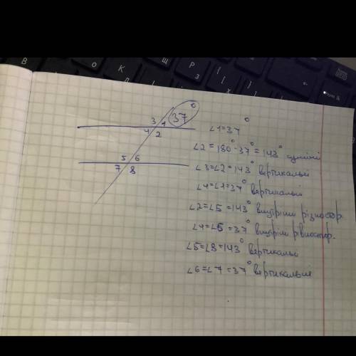 Один із кутів, утворених при перетині двох паралельних прямих третьою, дорівнює 37⁰. Знайти величини