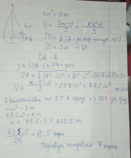 Купа щебню має форму конуса з твірною 6 м. Скільки ходок потрібно зробити шістьма 6-тонними вантажів