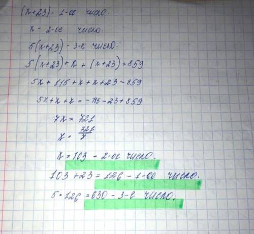 Первое число больше второго на 23, но меньше третьего в 5 раз. Сумма чисел – 859. Найти все числа