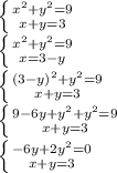 \left \{ {{x^2+y^2=9} \atop {x+y=3}} \right. \\\left \{ {{x^2+y^2=9} \atop {x=3-y}} \right. \\\left \{ {{(3-y)^2+y^2=9} \atop {x+y=3}} \right. \\\left \{ {{9-6y+y^2+y^2=9} \atop {x+y=3}} \right. \\\left \{ {{-6y+2y^2=0} \atop {x+y=3}} \right. \\\\