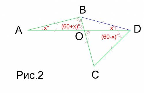 У замкнутой ломаной, показанной на рисунке, звенья ВС и АD пересекаются в точке О. Известно, что АО