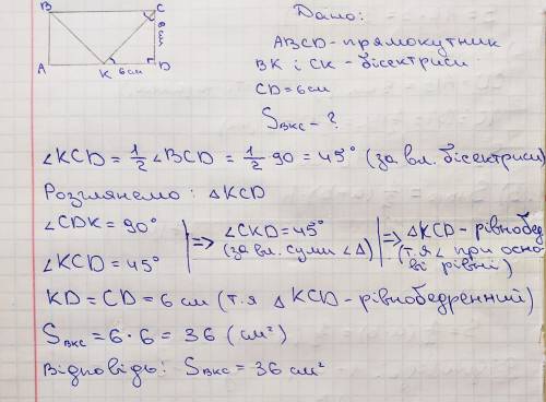 Бісектриси кутів B і C прямокутника ABCD перетинаються в точці K що лежить на стороні AD знайдіть пл