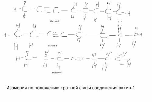 Составить структурные формулы изомеров октина (по четыре примера на каждый вид изомерии), назвать по