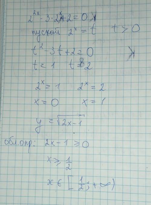 Очень нужно Буду очень признательна! ​