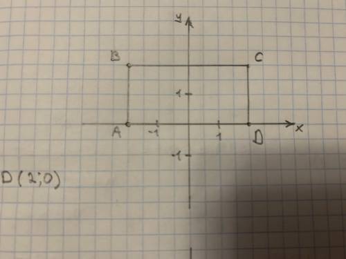 АВСD – прямокутник. А( – 2; 0); В( – 2; 2); С( 2; 2). Знайти координати точки D. А) D ( – 2; – 2) Б)