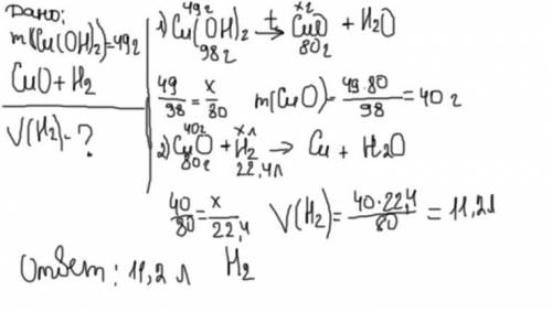 Вычислите объём водорода , который потребуется для восстановления меди из оксида меди(2) , полученно