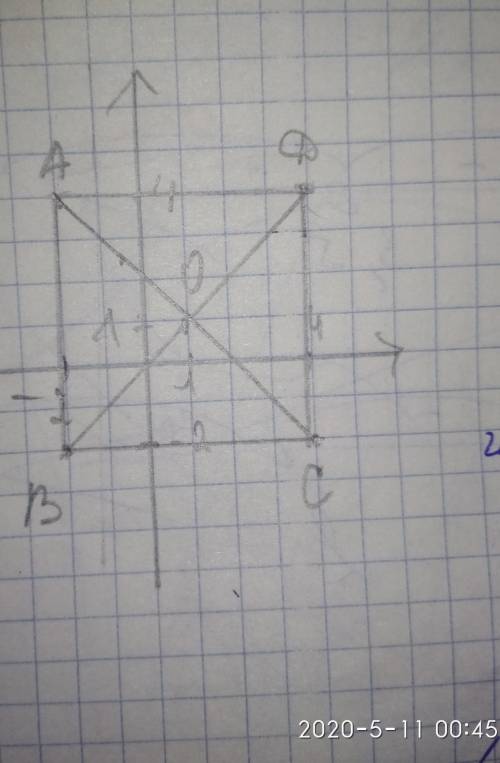 Даны координаты трех вершин прямоугольника ABCD: A (-2; 4), B (-2; -2); C (4; -2). 1) Начертите этот