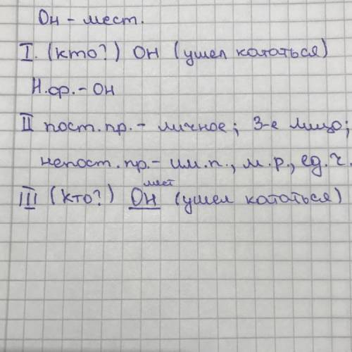 мне вас сегодня нужно сдать вас, заранее вам огромное я буду вам благодарна если вы мне ответите ❤️м