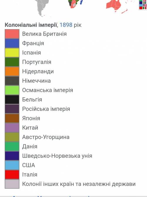 Серед перелічених країн оберіть старі колоніальні імперії:Велика британія Німецька імперія Іспанія І