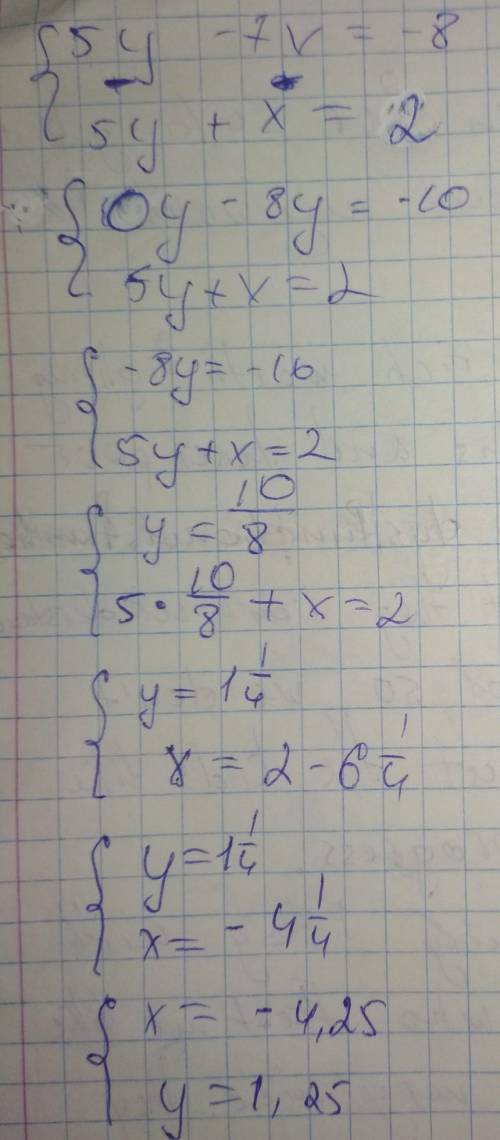 Реши методом алгебраического сложения систему уравнений.{5y−7x=−8{5y+x=2ответ:(при необходимости отв