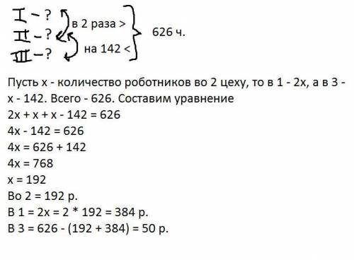 На заводе в трех цехах работает 626 человек в первом цехе работает в два раза больше рабочих чем во