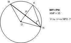 МN-хорда кола з центром у точці О, Р-н середина МN. У цьому колі проведено радіуси ОN і ОК, який про