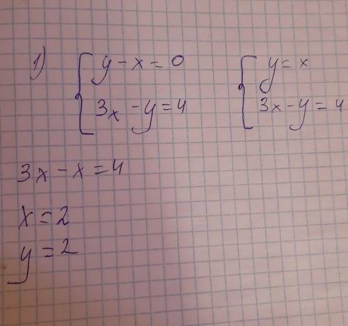 Розв’яжіть графічно систему рівнянь {у − х = 0 3х − у = 4