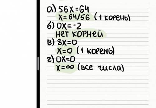 2. Розв'язати рівняння і вказати скільки коренів має рівняння: а) 56х=64 б) 0х=-2 в) 8х=0 г) 0х=0.