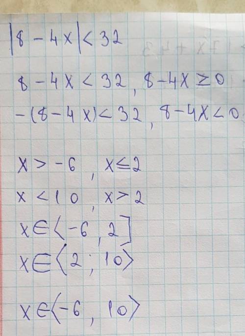 Сколько целых решений имеет неравенство: |8-4х|<32?Можно с объяснением