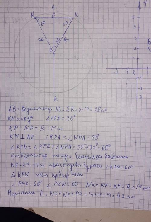 Центрі P нүктесі болатын шеңбердің AB диаметріне KN хордасы перпендикуляр жүргізілген. Шеңбердің рад