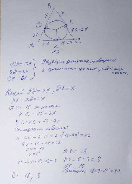 У трикутнику ABC сторона AC дорівнює 15 см. Точка дотику впи-саного в трикутник кола ділить сторону