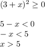 (3+x)^2\geq 0\\\\5-x< 0\\-x< 5\\x 5