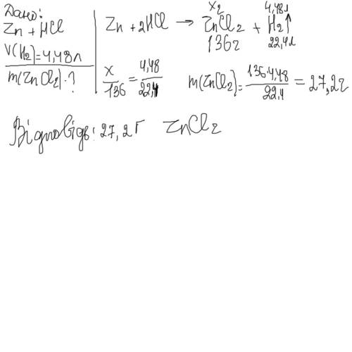 Обчислити масу солі , що утворилося при взаємодії цинку з хлоридною кислотою , якщо при цьому виділи