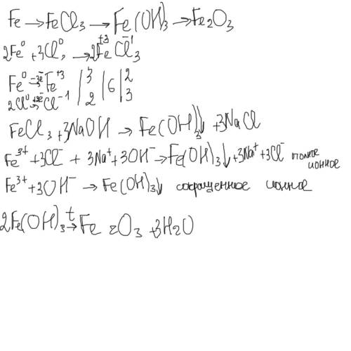 Осуществить превращения веществ Fe - FeCI3 - Fe(OH)3 - Fe2O3 Для первого уравнения написать окислите