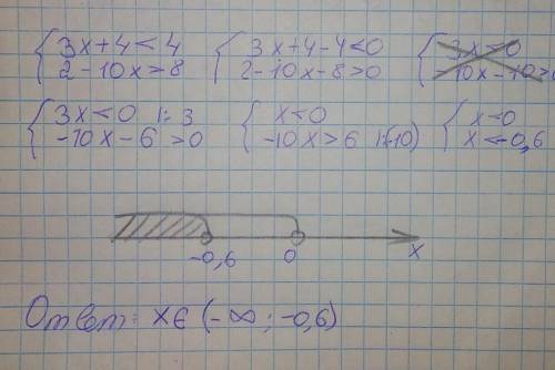 Решите систему неравенств хелп как можно подробнее)​