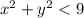 {x}^{2} + {y}^{2} < 9