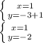 \left \{ {{x=1} \atop {y=-3+1}} \right. \\\left \{ {{x=1} \atop {y=-2}} \right.