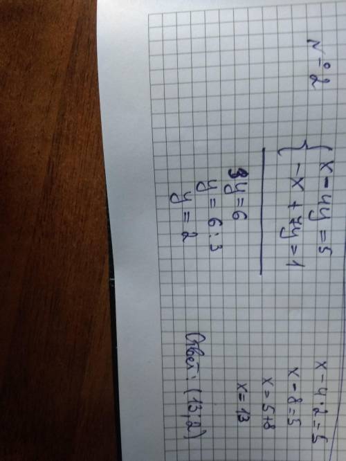 1) решить постановки : {x-y=1 {x+2y=3 2)Решить сложения: {x-4y=5 {-x+7y=1 3)Решить задачу с системы