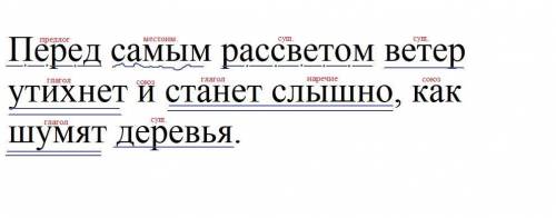 Ребят Выберите и запишите схему, которая соответствует предложению с видами бессоюзной и сочинительн