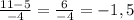 \frac{11-5}{-4} =\frac{6}{-4} = -1,5