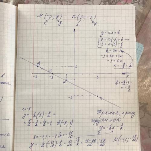 4) Проведите прямую, которая проходит через точки M(-3;0) и К(3;-3).Запишите координаты точек, котор