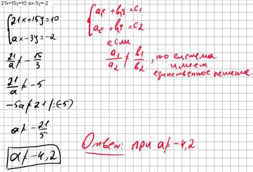 При яких значеннях a система рівнянь має єдиний розв'язок 21x+15y=10 ax-3y=-2​