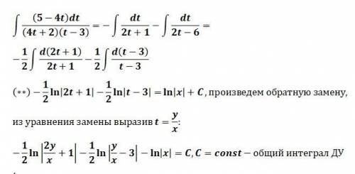 Розв'язати однорідне диференційне рівняння першого порядкуdy/dx=(6x+5y)/(-5x+4y)