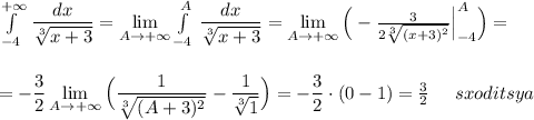 \int\limits^{+\infty }_{-4}\, \dfrac{dx}{\sqrt[3]{x+3}}=\lim\limits_{A \to +\infty}\int\limits^{A}_{-4}\, \dfrac{dx}{\sqrt[3]{x+3}}= \lim\limits _{A \to +\infty}\Big(-\frac{3}{2\sqrt[3]{(x+3)^2}}\Big|_{-4}^{A}\Big)=\\\\\\=-\dfrac{3}{2}\lim\limits _{A \to +\infty}\Big(\dfrac{1}{\sqrt[3]{(A+3)^2}}-\dfrac{1}{\sqrt[3]{1}}\Big)=-\dfrac{3}{2}\cdot (0-1)=\frac{3}{2}\; \; \; \; \; sxoditsya