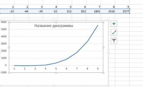 ( Ссылка класс, я не понимаю как делать. Объясните мне как решить