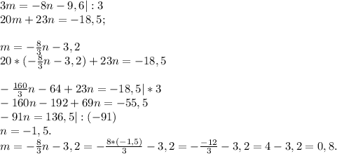 3m=-8n-9,6|:3 \\ 20m+23n=-18,5;\\ \\ m=-\frac{8}{3}n-3,2\\ 20*(-\frac{8}{3}n-3,2)+23n=-18,5\\ \\ -\frac{160}{3}n-64 +23n=-18,5|*3\\-160n-192+69n=-55,5\\-91n=136,5|:(-91)\\ n=-1,5.\\ m=-\frac{8}{3}n-3,2=-\frac{8*(-1,5)}{3} -3,2=-\frac{-12}{3}-3,2= 4-3,2=0,8.