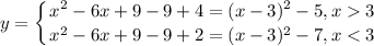 \displaystyle y=\left \{ {{x^2-6x+9-9+4=(x-3)^2-5, x3} \atop {x^2-6x+9-9+2=(x-3)^2-7, x