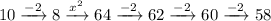 10\xrightarrow{-2}8\xrightarrow{x^2}64\xrightarrow{-2}62\xrightarrow{-2}60\xrightarrow{-2}58