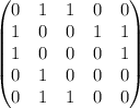 \begin{pmatrix}0 & 1 & 1 & 0 & 0 \\1 & 0 & 0 & 1 & 1 \\1 & 0 & 0 & 0 & 1 \\0 & 1 & 0 & 0 & 0 \\0 & 1 & 1 & 0 & 0\end{pmatrix}