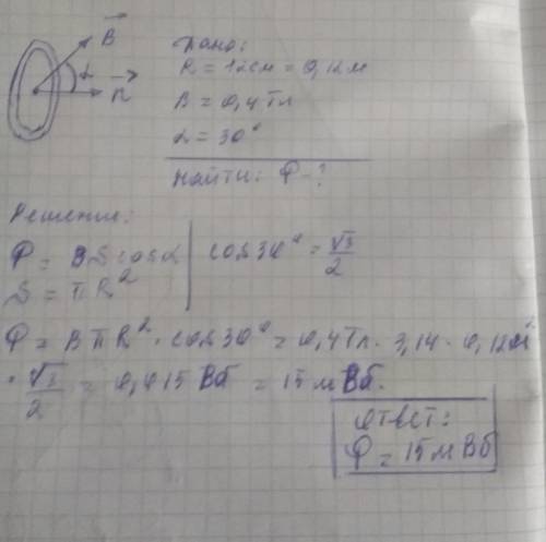 Круговой контур радиусом R=12 см находится в однородном магнитном поле, модуль индукции которого B=0