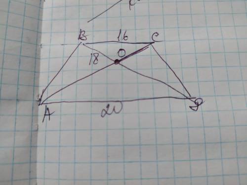 В трапеции ABCD (BC||AD) BC=16 AD=20 AC=18. Точка O точка пересечения AC и BD. Найдите OC