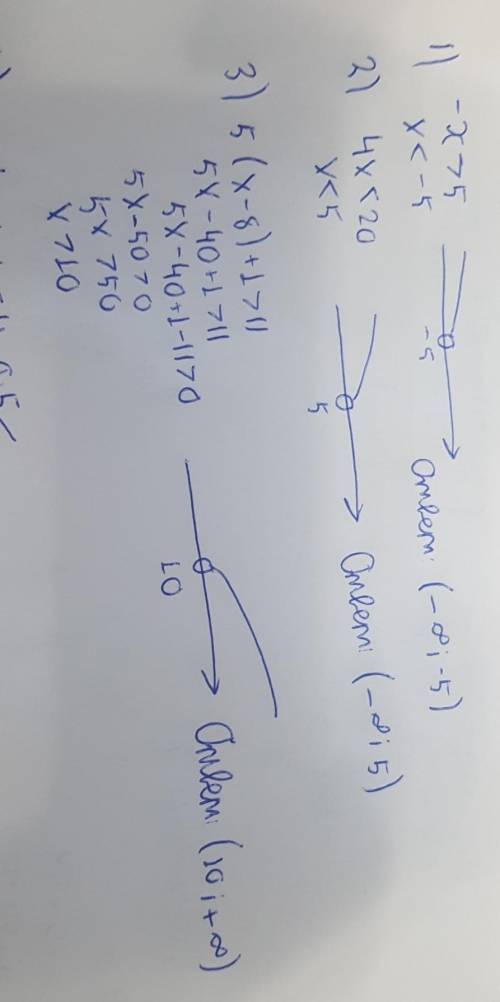 решить неравенства -x > 5 4x < 20 5(х – 8) + 1 > 11 3у + 4,1 < y – 0,5